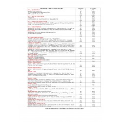 SRS ViVA 1 SLV top 5W30 1L (VW 504/507, MB 229.52, BMW LL-04)