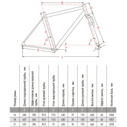 AIST ROCKY 2.0 DISC